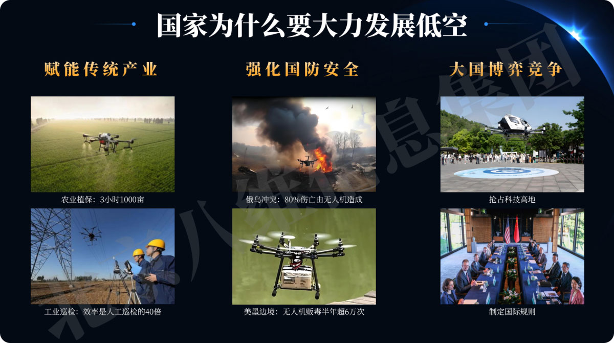 国家为什么要大力发展低空经济