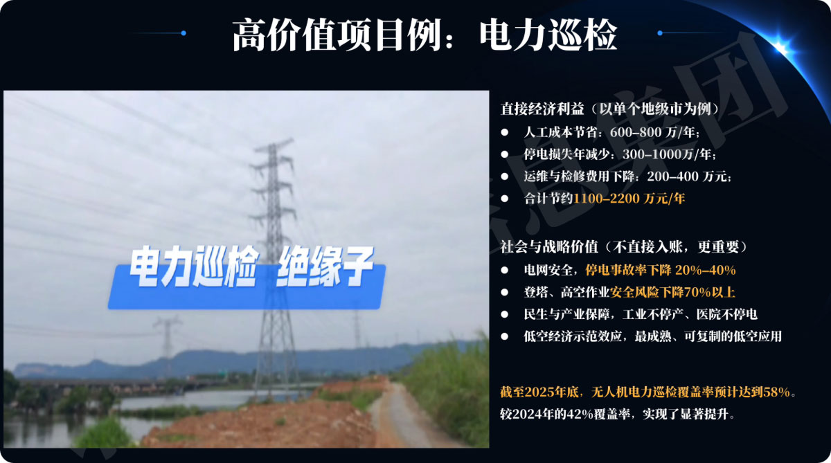 八维教育低空技术与工程专业电力巡检实训项目