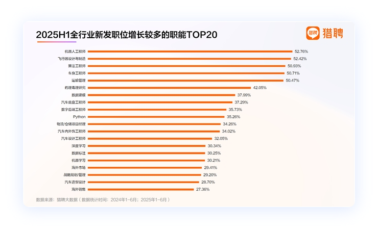 八维教育人工智能专业自然语言处理方向就业前景