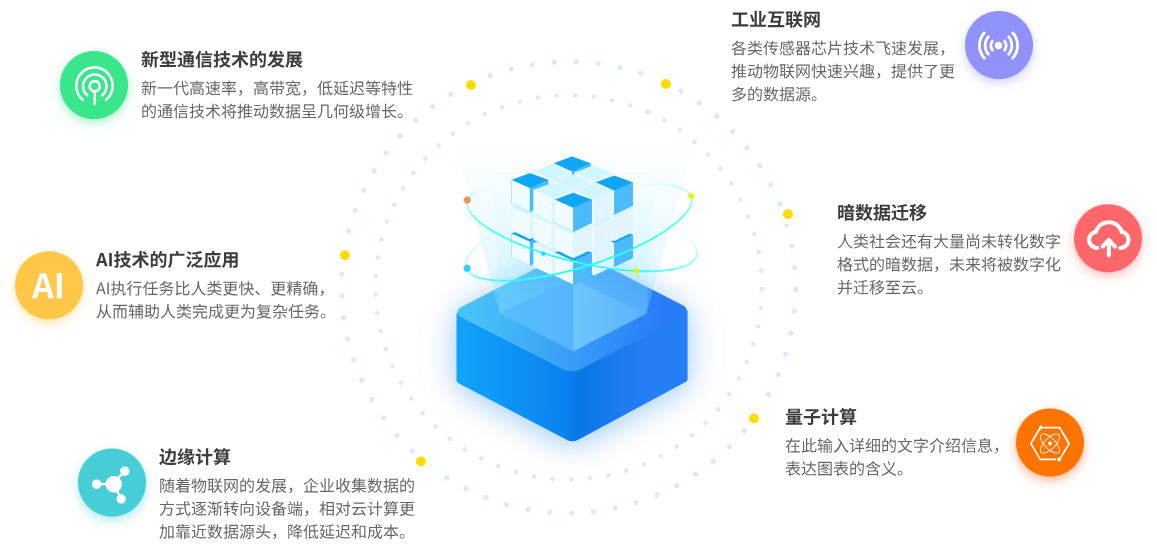 八维教育大数据专业