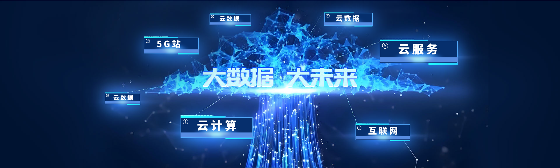 八维教育大数据专业