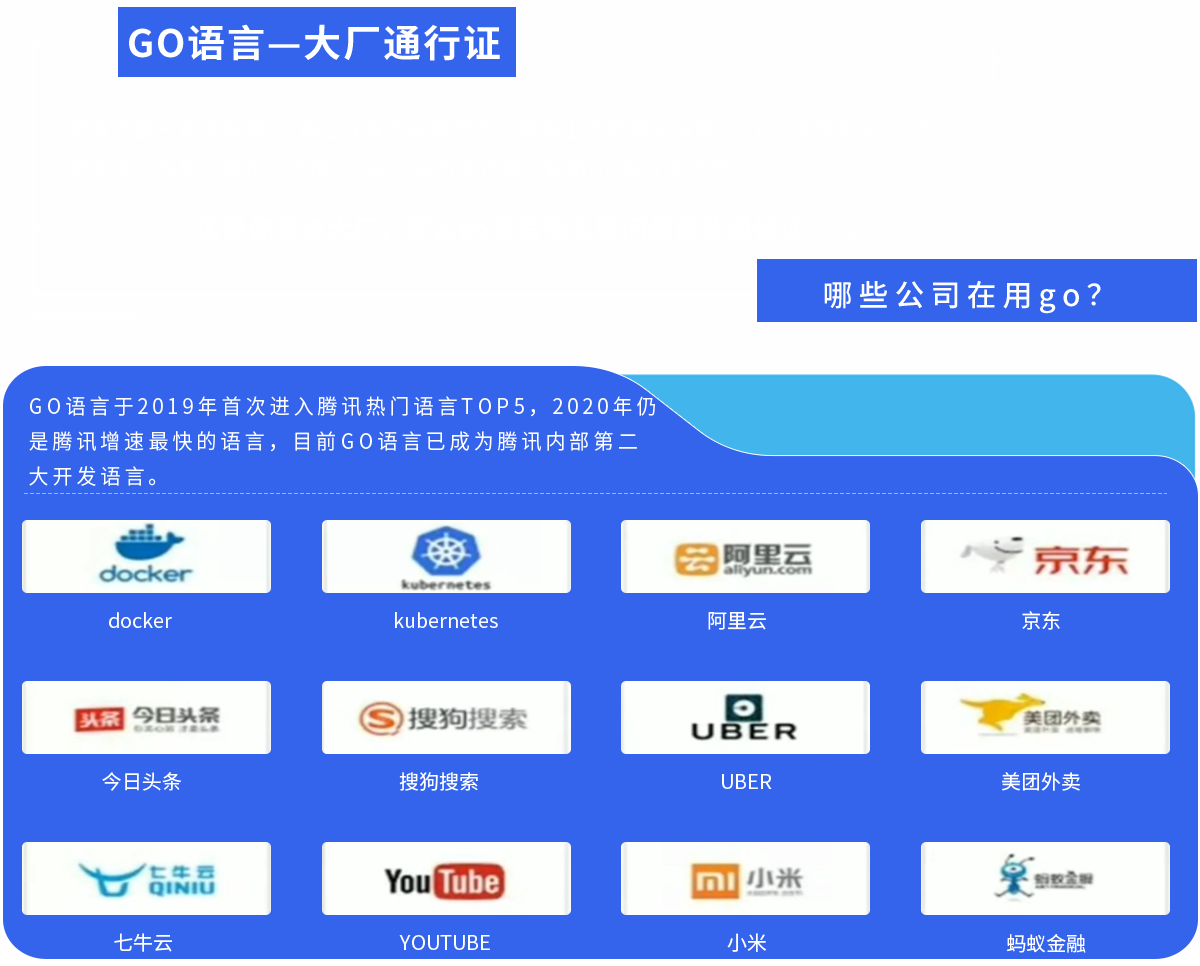 八维教育全栈专业