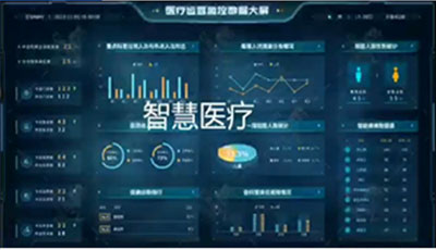 八维教育全栈专业智慧医疗