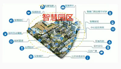 八维教育全栈专业智慧园区