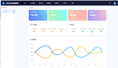 八维教育全栈专业MES管理系统