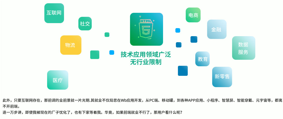 八维教育网站工程技术领域