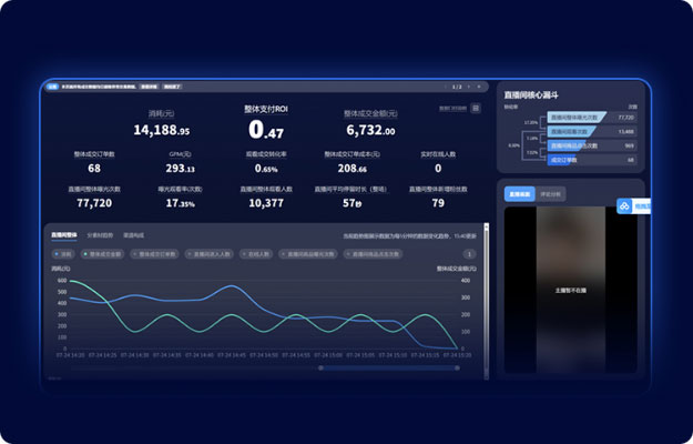 新媒体实训项目