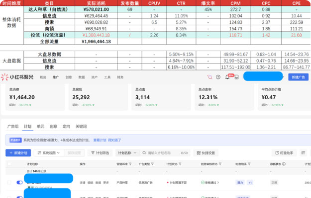 新媒体实训项目