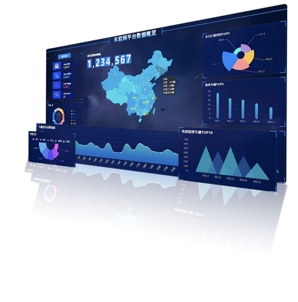 云计算实训项目