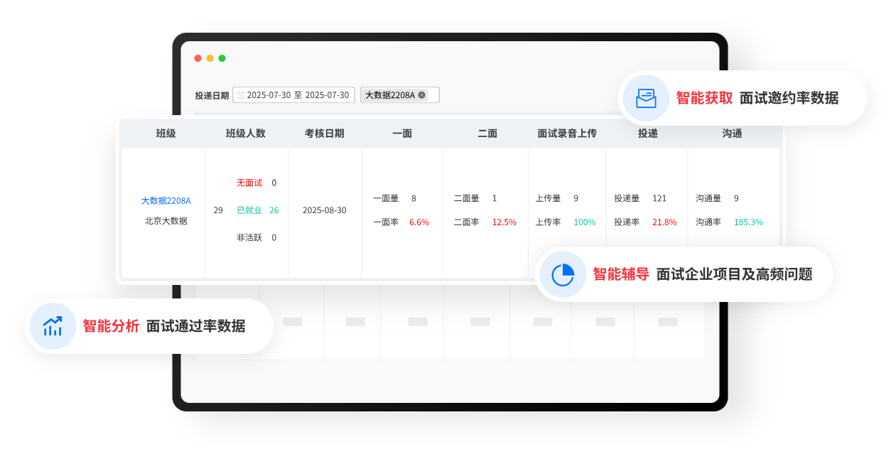 就业智能管控平台正式上线