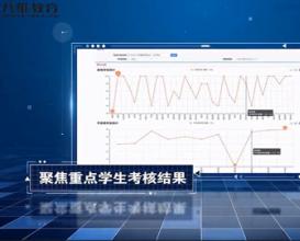 八维教育智慧考核平台