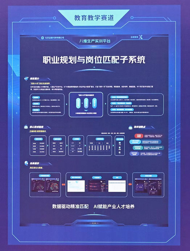 八维教育学校专业有哪些？2026热门高薪专业全解析，就业率超95%的硬核选择！