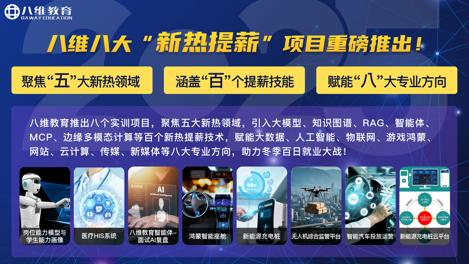 全栈开发人才突围指南：八维教育学校三大硬核优势，打造高薪工程师成长加速器