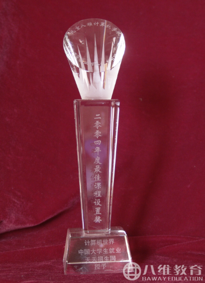  2004年度最佳课程设置奖