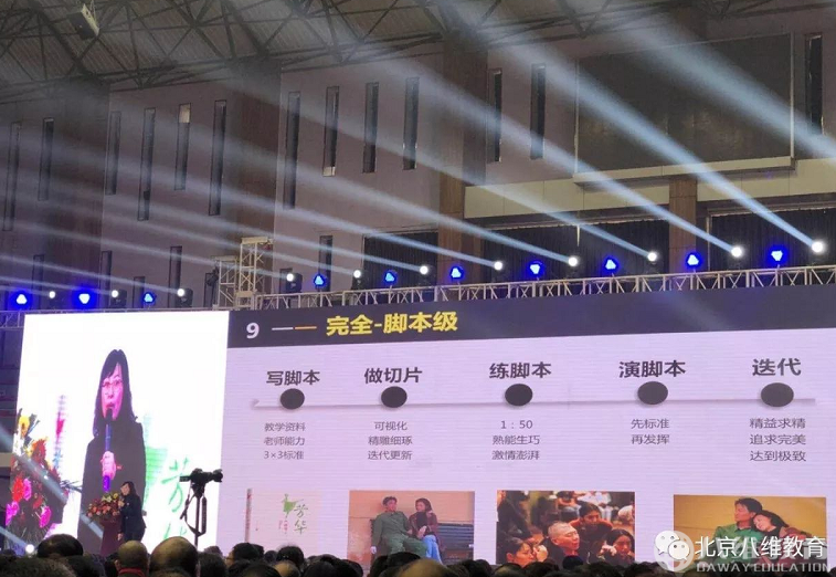 2018，共铸辉煌！北京八维精英年会盛大启幕！